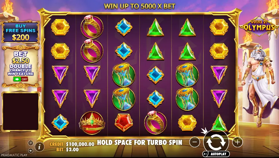 Gates of Olympus slot